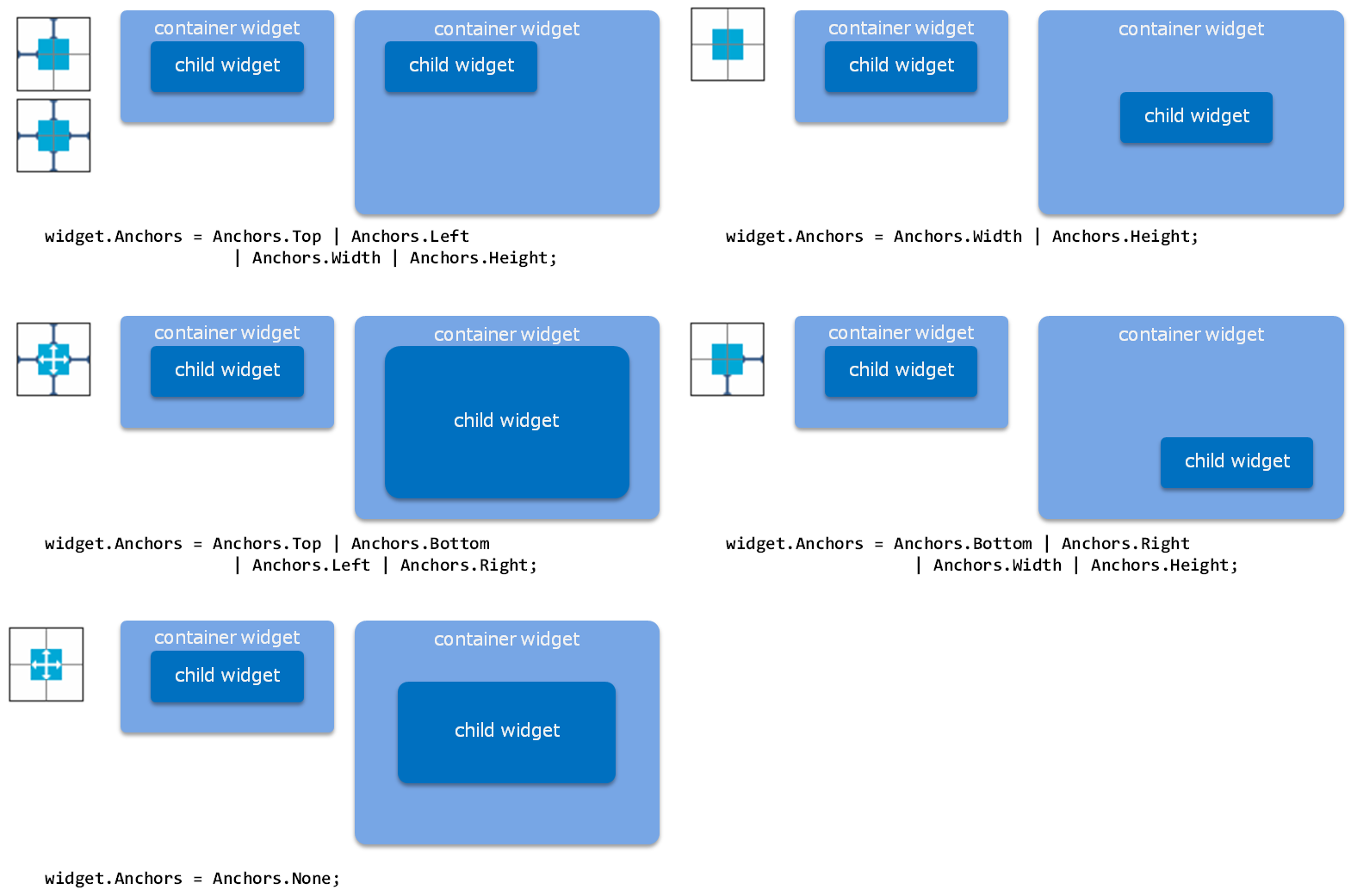 image/ui_layout_anchor_flag_examples.png