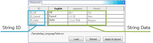 image/uitoolkit/composer/language_table.png