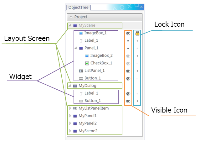 image/uitoolkit/composer/object_tree_window.png