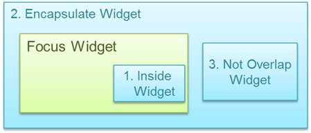 image/uitoolkit/focus_distance.png